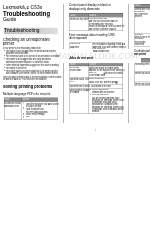 Lexmark 34A0252 Troubleshooting Manual