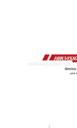 HIKVISION DS-3WF Series Manuale di avvio rapido