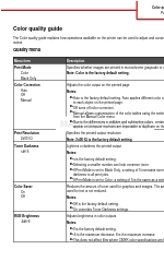 Lexmark 935dn Handbuch zur Farbqualität