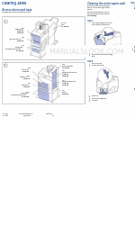 Lexmark C 752 Manuel d'élimination des bourrages