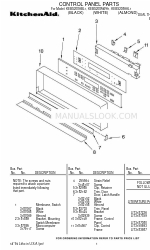 KitchenAid KEBS208AAL1 Lista części