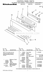 KitchenAid KEBS208BAL0 Elenco delle parti