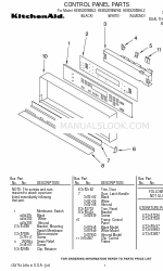 KitchenAid KEBS208BBL2 Список деталей