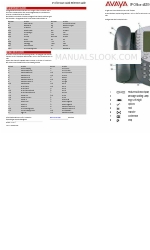 Avaya 4620 Quick Reference Manual