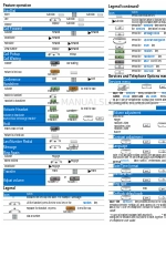 Avaya 1140E Краткая справочная карточка