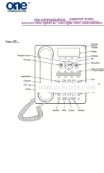 Avaya 1408 Skrócona instrukcja obsługi