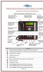 Avaya 1600 Series Podręcznik referencyjny