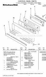 KitchenAid KEBS278BAL3 Liste des pièces