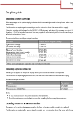 Lexmark C746 Supplies Manual