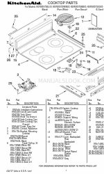 KitchenAid KERS807SBB00 Посібник з експлуатації