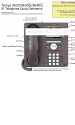 Avaya 9620 Deskphone Edition Quick Reference