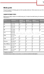 Lexmark C792 Family Paper Manual