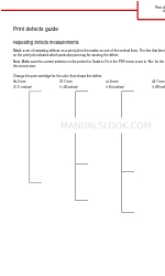 Lexmark C792 Family Print Defects Manual