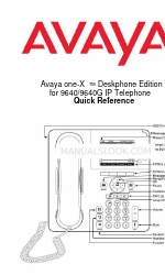 Avaya 9640G Короткий довідник