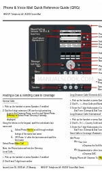 Avaya 9650 Deskphone Edition 빠른 참조 매뉴얼