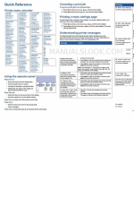 Lexmark C912fn Quick Reference