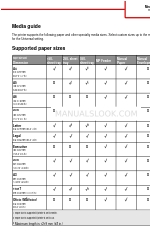 Lexmark C925 Paper Manual