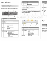 Lexmark C925 Quick Reference