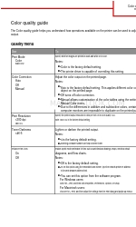 Lexmark CS410 series Color Quality Manual