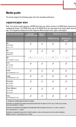 Lexmark CS410 series Manual de papel