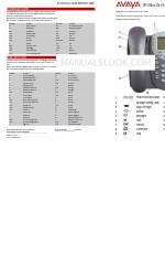 Avaya IP Office 5410 Quick Reference Manual