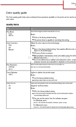 Lexmark CS510 Series Color Quality Manual