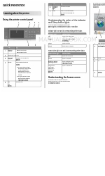 Lexmark CS510 Series Snelle referentiehandleiding