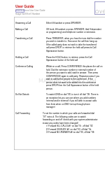 Avaya IP Office 5410 User Manual