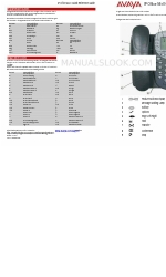 Avaya IP Office 5620 Quick Reference Manual