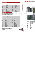 Avaya IP Office 5621 Quick Reference Manual