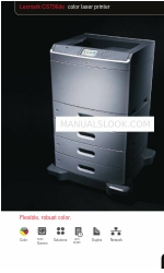 Lexmark CS796de User Manual