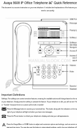 Avaya IP Office 9608 Snelle referentiehandleiding