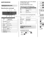 Lexmark CX310 series Hızlı Referans