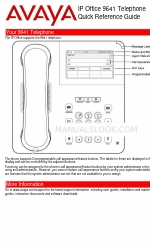 Avaya IP Office 9641 Manuale di riferimento rapido