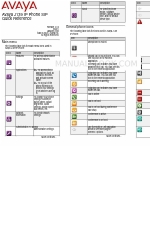 Avaya J139 Quick Reference