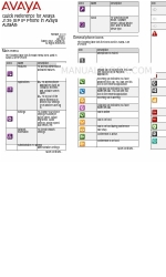 Avaya J139 Quick Reference