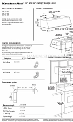 KitchenAid KHTU105L Посібник з розмірів