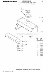 KitchenAid KHTU105RSS0 Перелік деталей