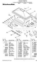 KitchenAid KICU265BAL0 부품 설명서