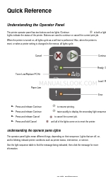 Lexmark E120 Quick Reference