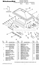 KitchenAid KICU265HBT1 Manual de piezas