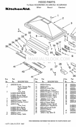 KitchenAid KICU285HAL0 Parts List