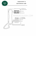 Avaya one-X 9611G Manual de referência rápida