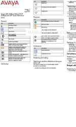 Avaya one-X 9641G Quick Reference