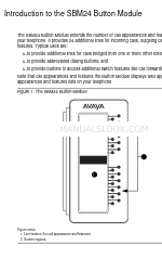 Avaya one-X Deskphone SBM24 Wprowadzenie