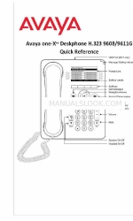 Avaya one-X H.323 9608 Kurzreferenz