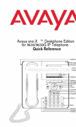 Avaya one-X Quick Edition クイック・リファレンス