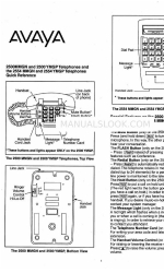 Avaya 2254 YMGP Quick Reference Manual