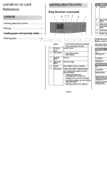 Lexmark M1145 Quick Reference