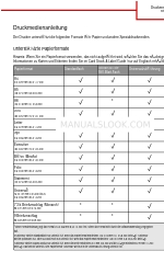 Lexmark M1145 (Instruções para a imprensa escrita